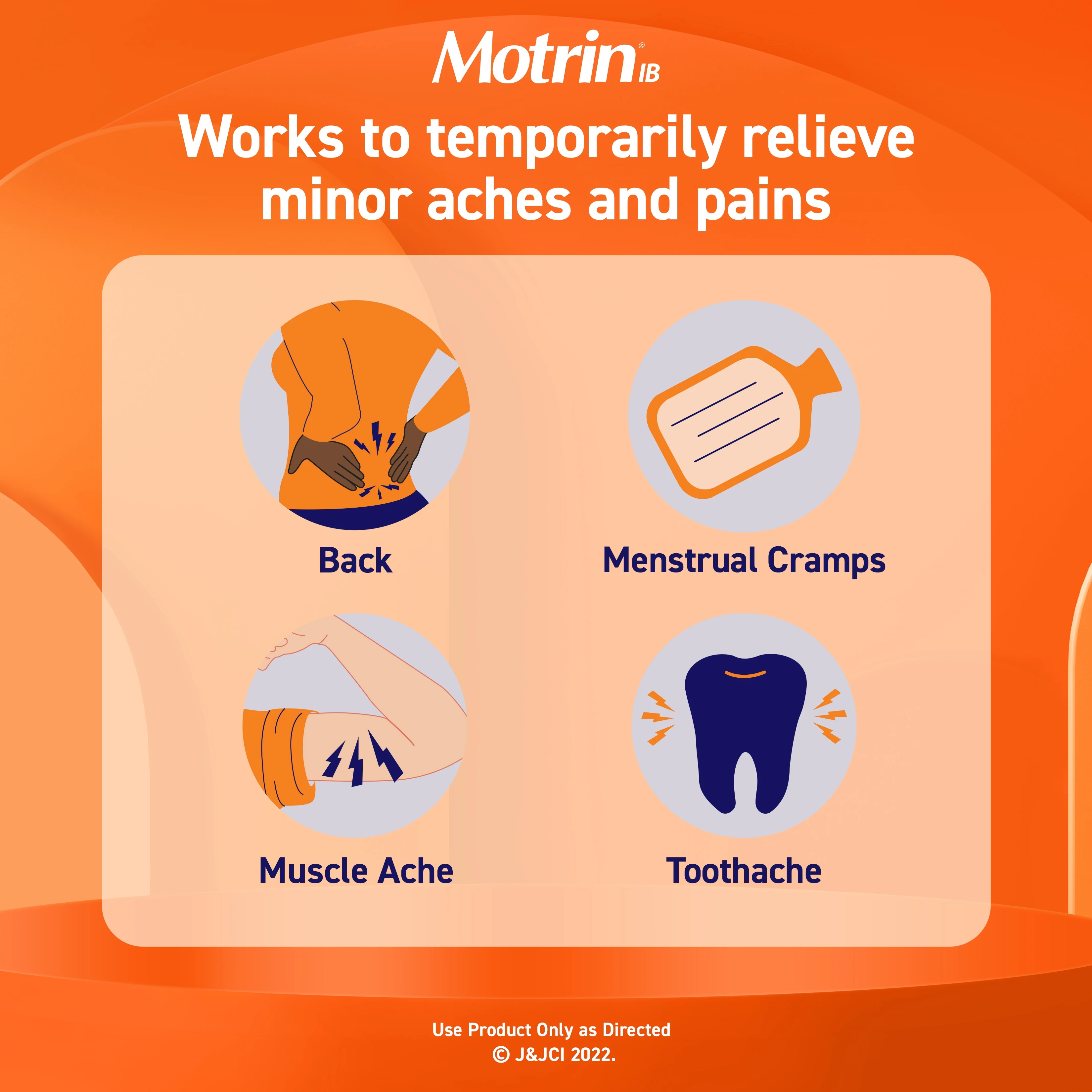 Infographic showing how Motrin IB temporarily relieves minor aches and pains, including back pain, menstrual cramps, muscle aches, and toothaches. Illustrations depict each pain type.