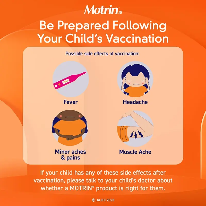 Motrin IB graphic with text, "Be prepared following your child's vaccination, possible side effects: fever, headache, minor aches and pain, muscles aches.," with icons for each.