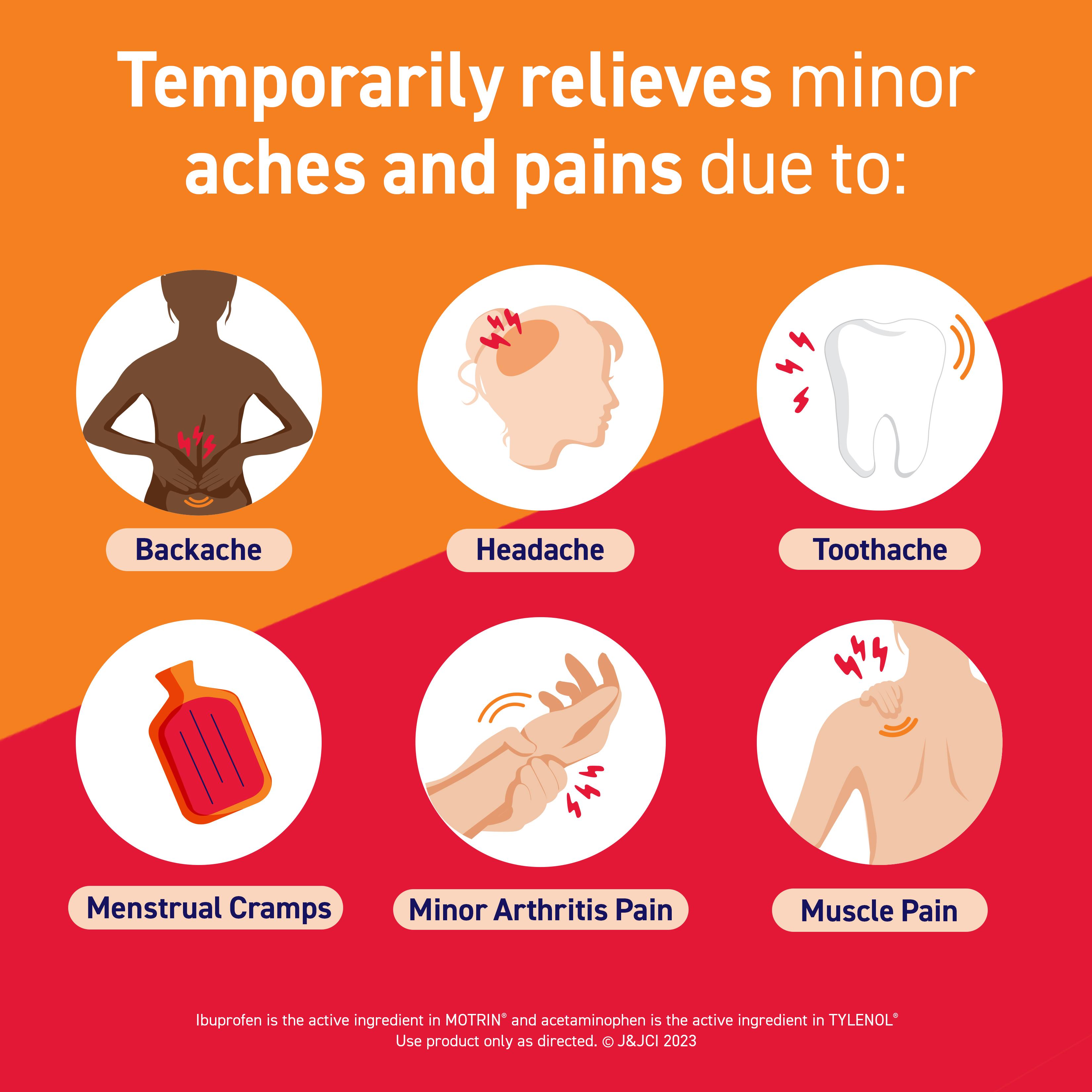 Motrin® Dual Action with Tylenol®, ibuprofen and Acetaminophen