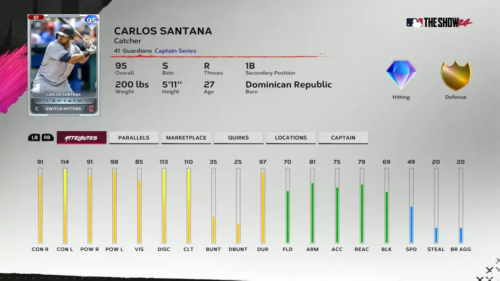 Captain Carlos Santana - Season 1 Captains Pack