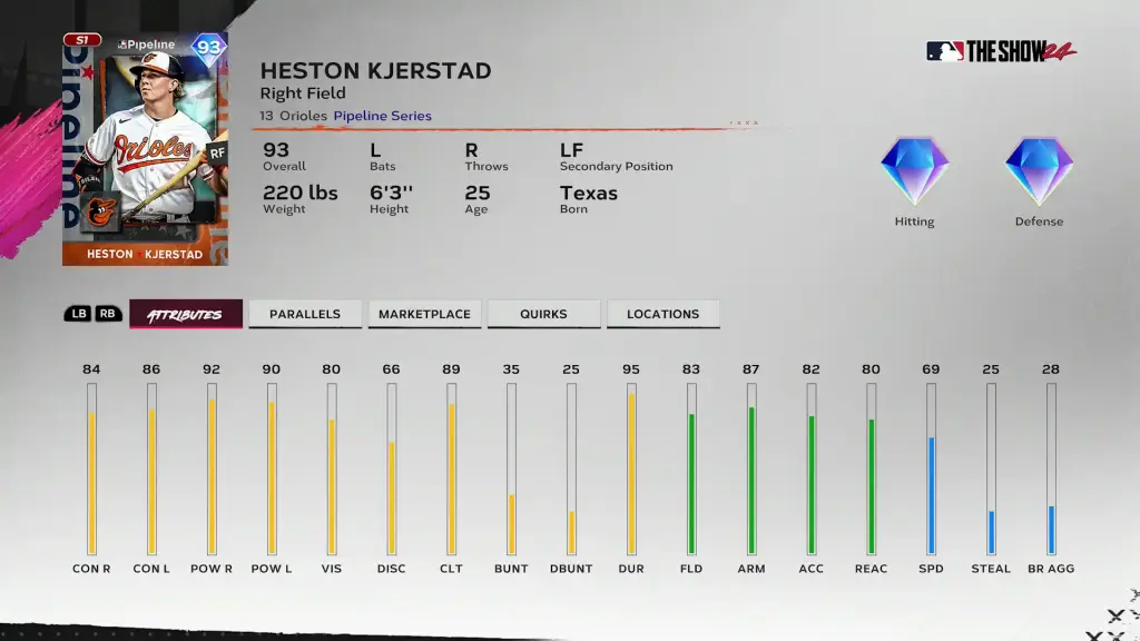 Pipeline Heston Kjerstad - Team Affinity S1 CH2