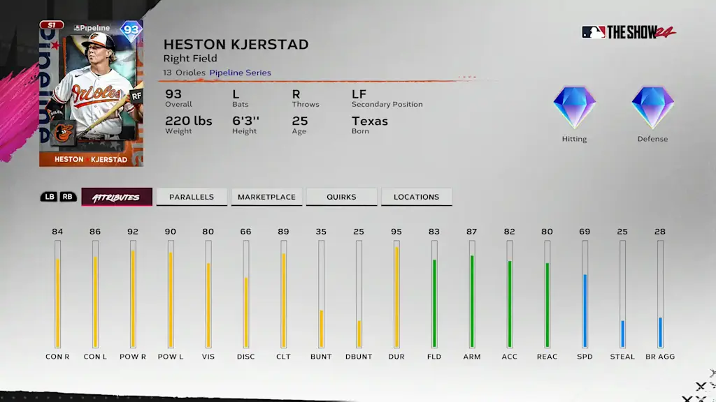 Pipeline Heston Kjerstad - Team Affinity S1 CH2