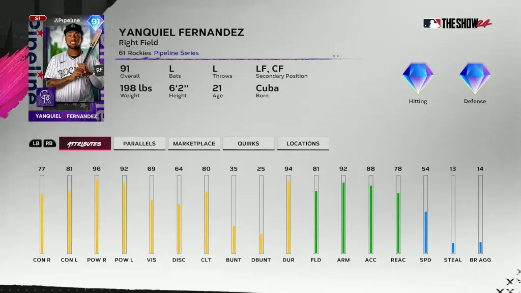 Pipeline Yanquiel Fernandez - MLB Pipeline 2 Pack