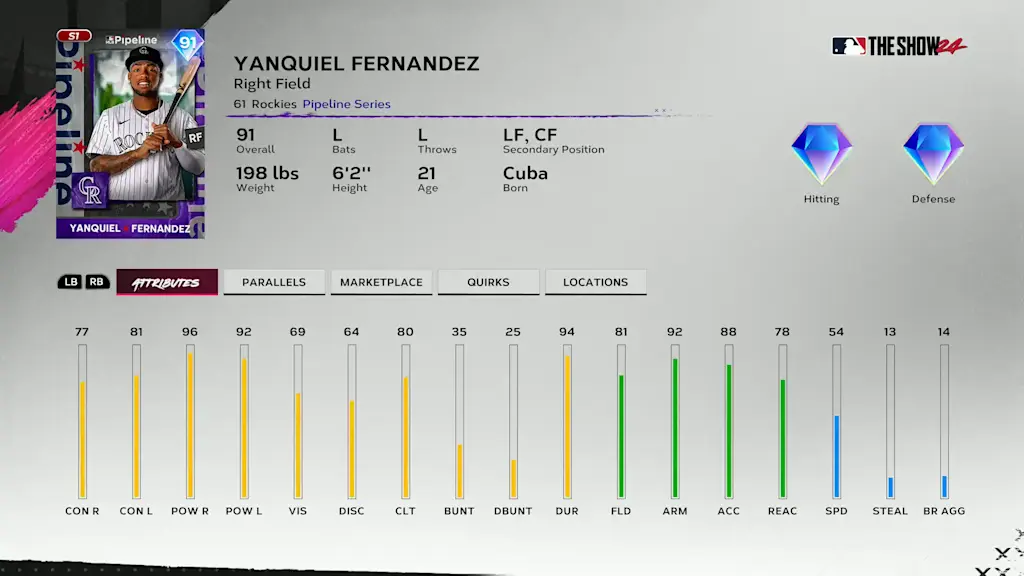 Pipeline Yanquiel Fernandez - MLB Pipeline 2 Pack