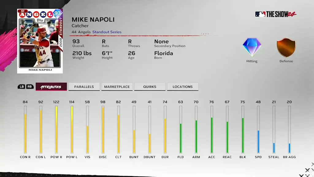 Standout Mike Napoli