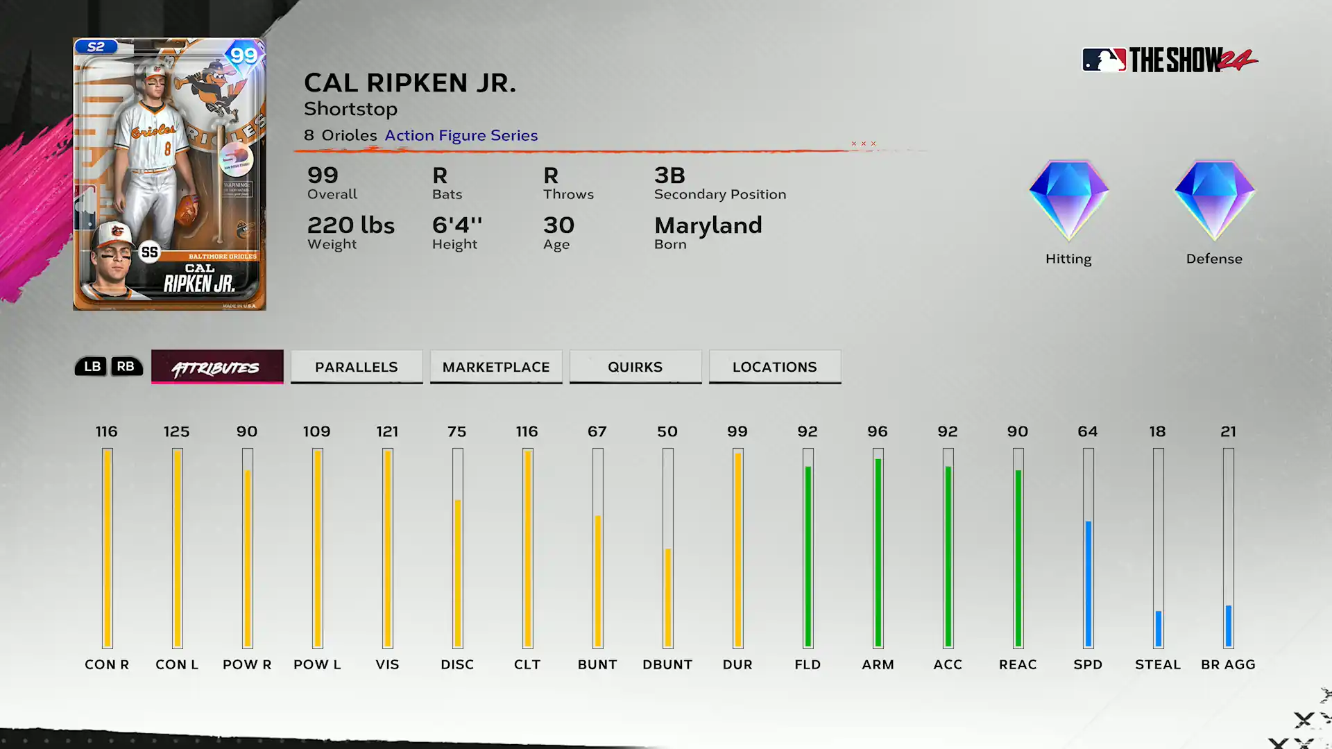 Action Figure Cal Ripken Jr - Team Affinity Season 2 Chapter 3