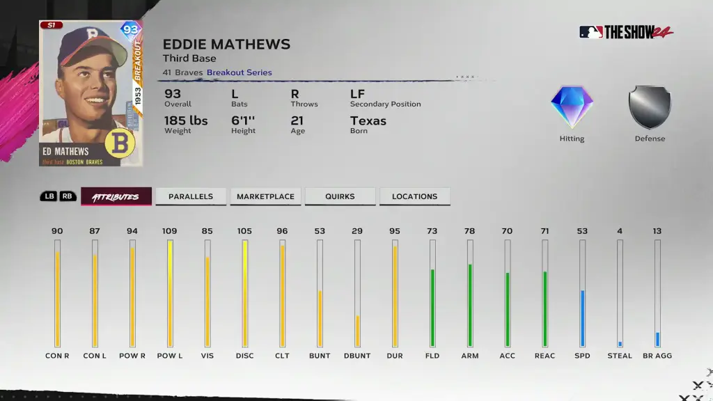 Breakout Eddie Mathews - Team Affinity S1 CH2