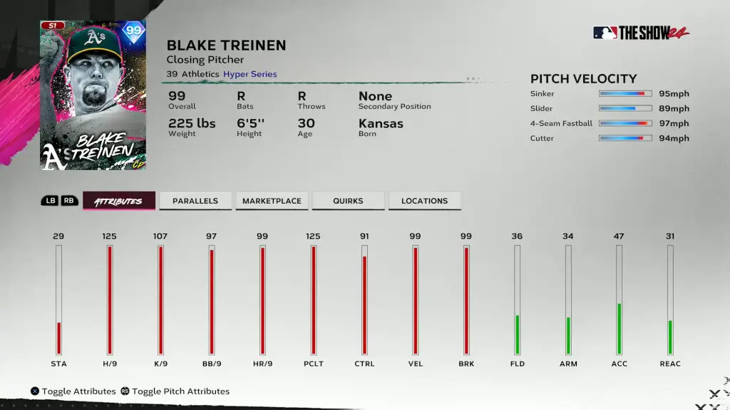 Hyper Blake Treinen - Team Affinity Season 1 Chapter 3