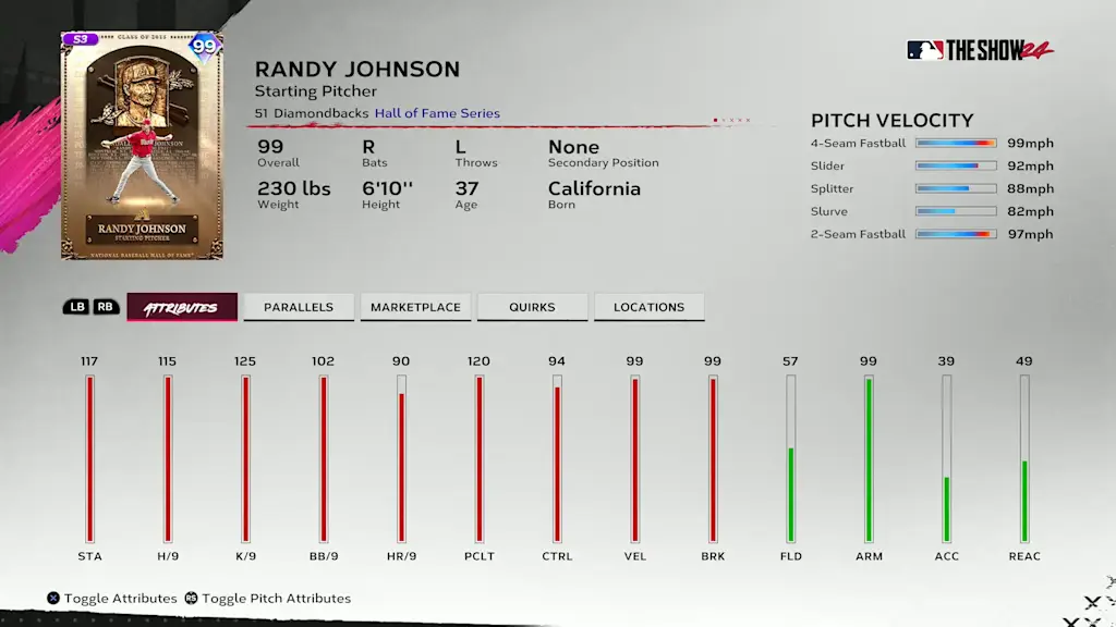 Hall of Fame Randy Johnson - XP Reward Path