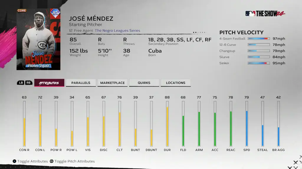 Negro Leagues Jose Mendez Hitting Attributes - Storylines