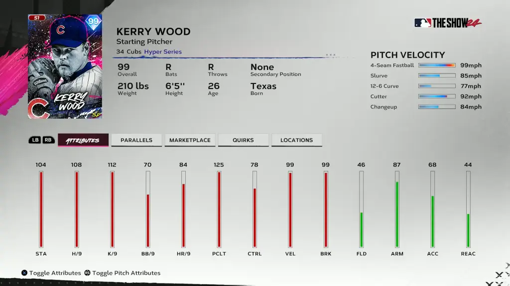 Hyper Kerry Wood - Team Affinity Season 1 Chapter 3