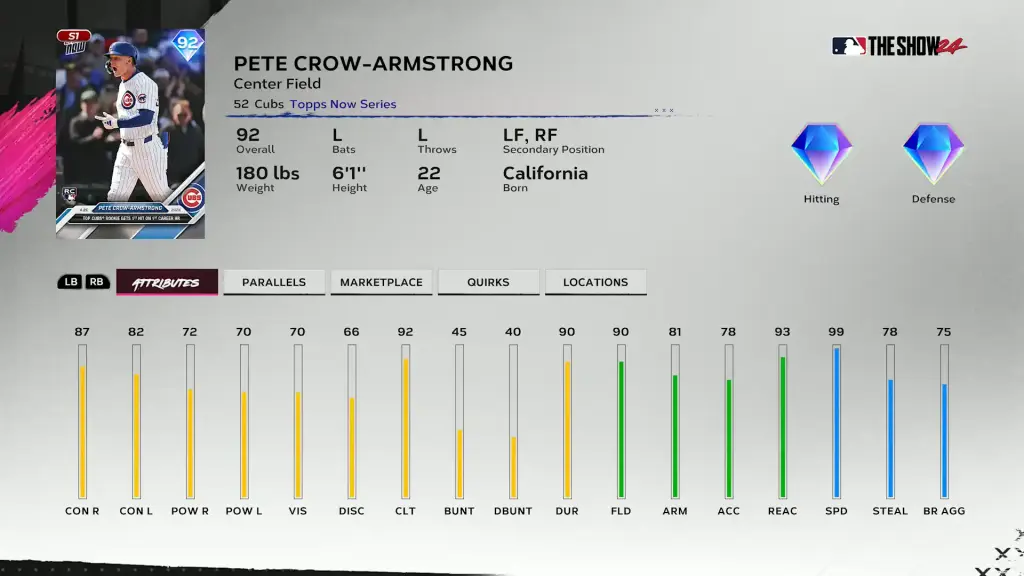 Topps Now Pete Crow-Armstrong - Season 1 Awards Drop 6 Program