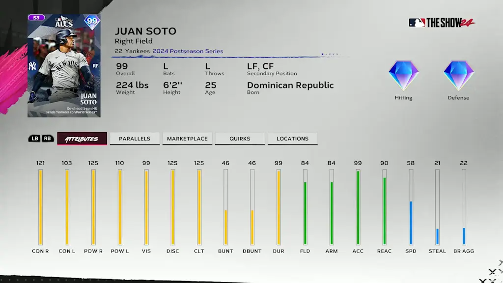 2024 Postseason Juan Soto - Guardians vs Yankees