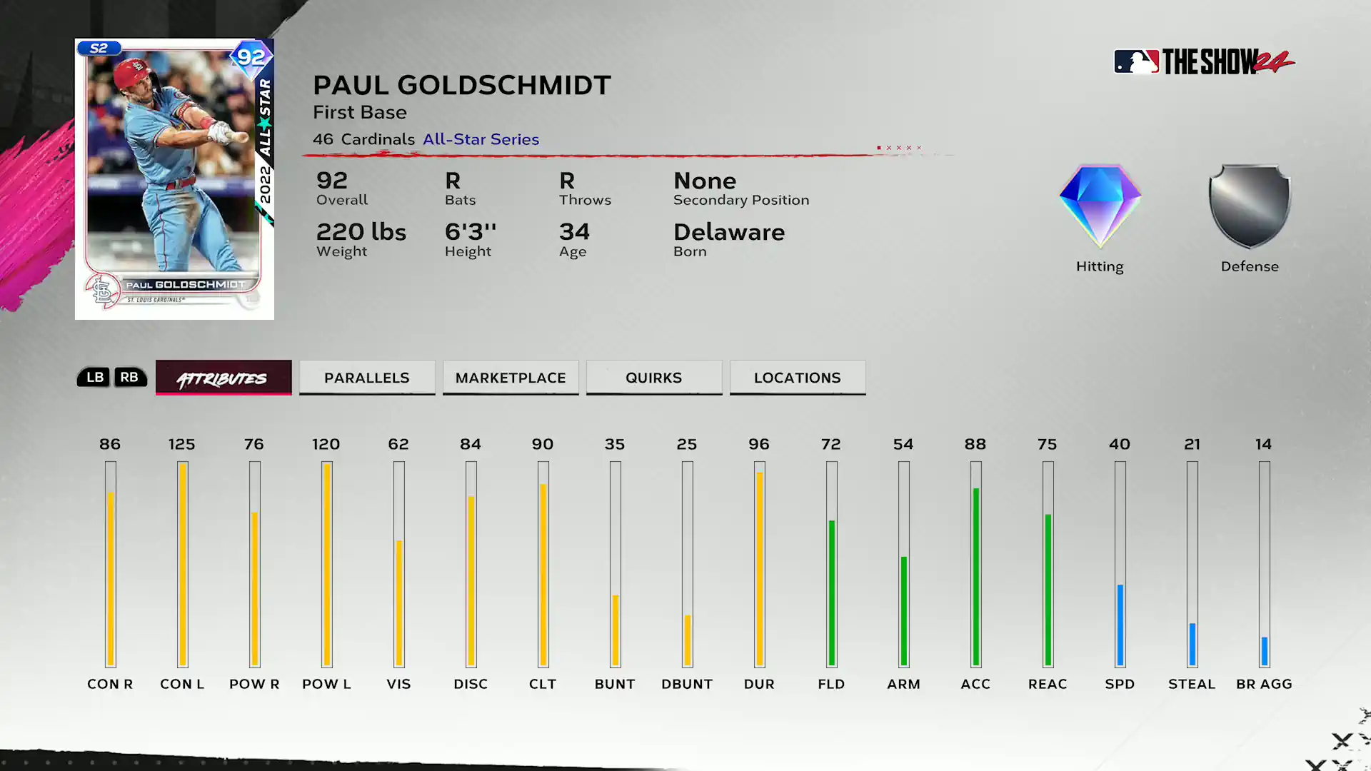 All-Star Paul Goldschmidt - Rickwood Field Event