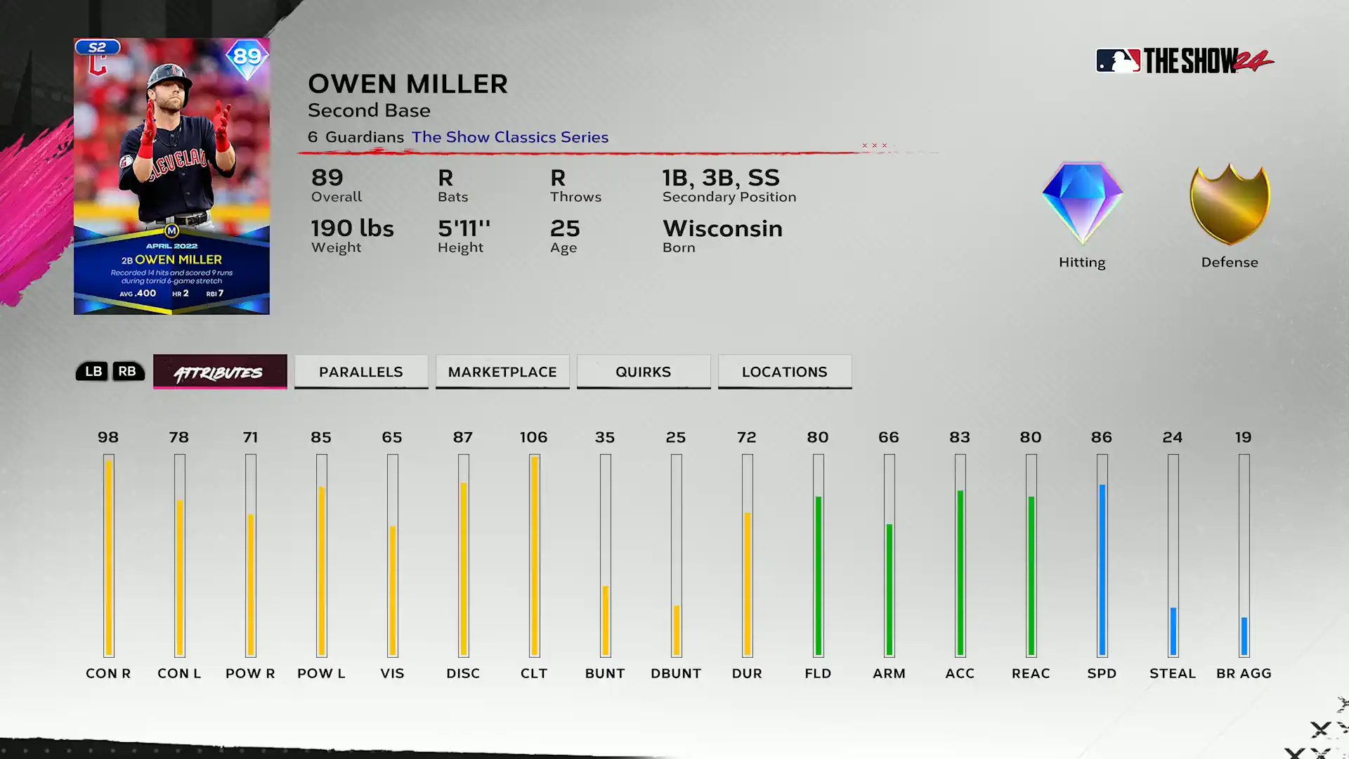 The Show Classics Owen Miller - Team Affinity Season 2 Chapter 1