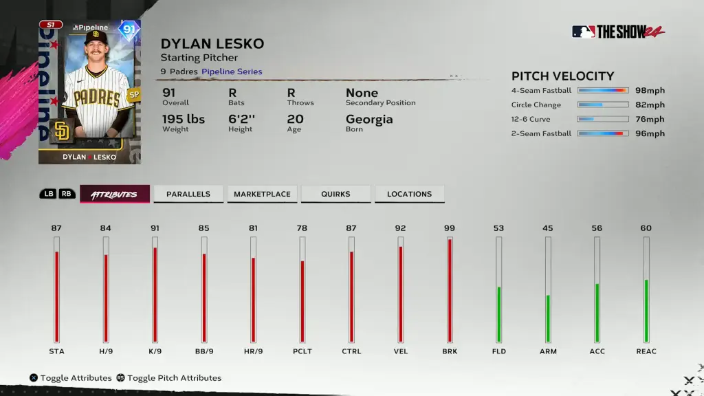 Pipeline Dylan Lesko - MLB Pipeline 2 Pack