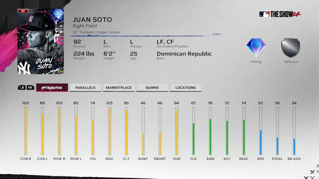 Hyper Juan Soto - Fresh Start Pack