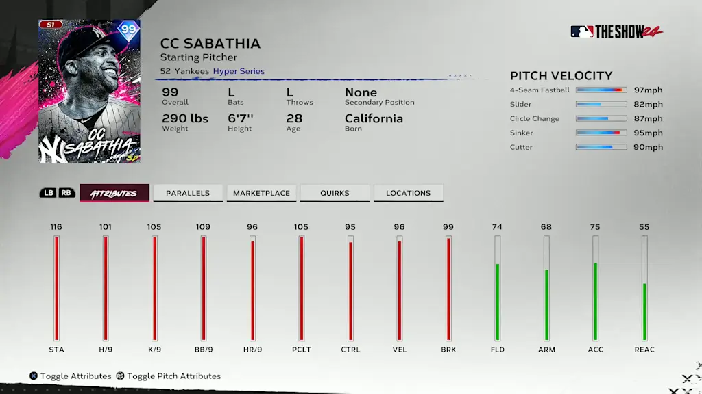 Hyper CC Sabathia - Season 1 Collection Reward