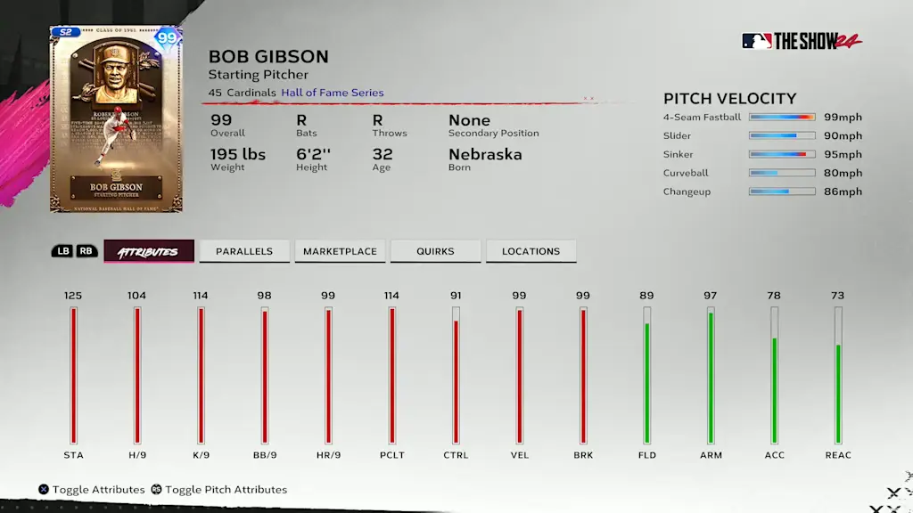 Hall of Fame Bob Gibson