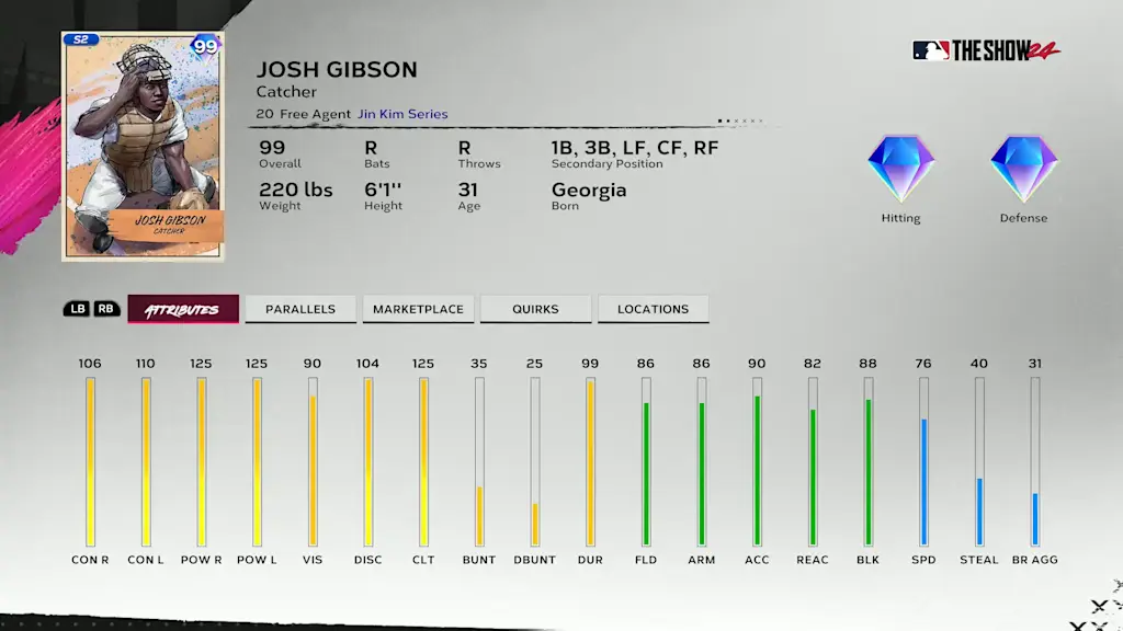 Jin Kim Josh Gibson