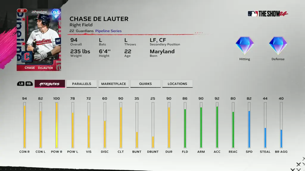 Pipeline Chase De Lauter - MLB Pipeline 2 Pack