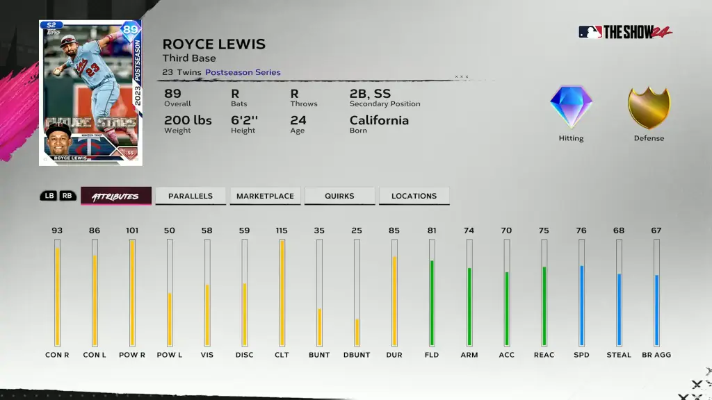 Postseason Royce Lewis - Team Affinity Season 2 Chapter 1