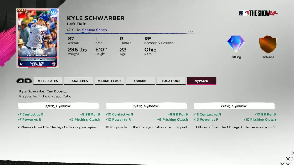 Cubs Captain Kyle Schwarber