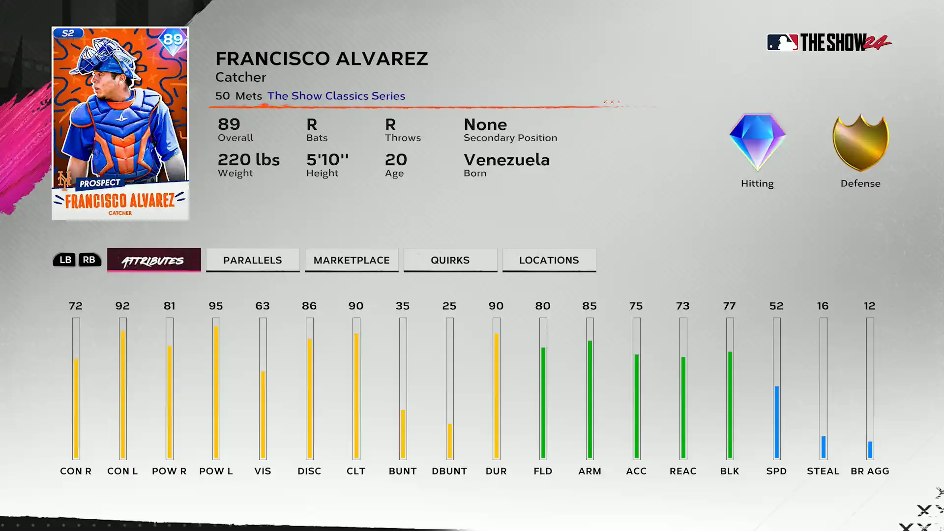 The Show Classics Francisco Alvarez - Team Affinity Season 2 Chapter 1