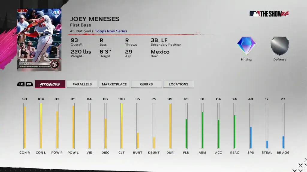 Topps Now Joey Meneses - Team Affinity S1 CH2