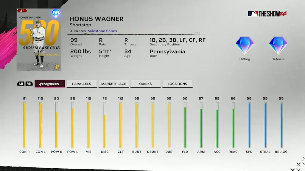 Milestone Honus Wagner - Battle Royale Flawless