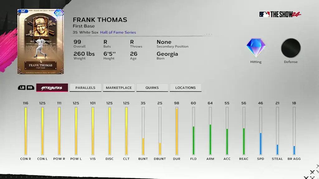 Hall of Fame Frank Thomas