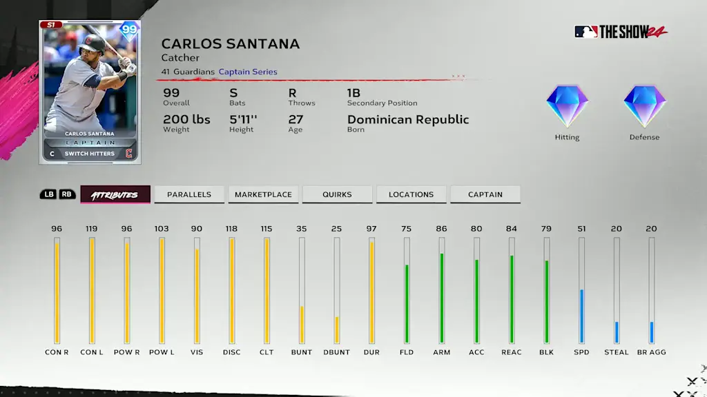 Captain Carlos Santana