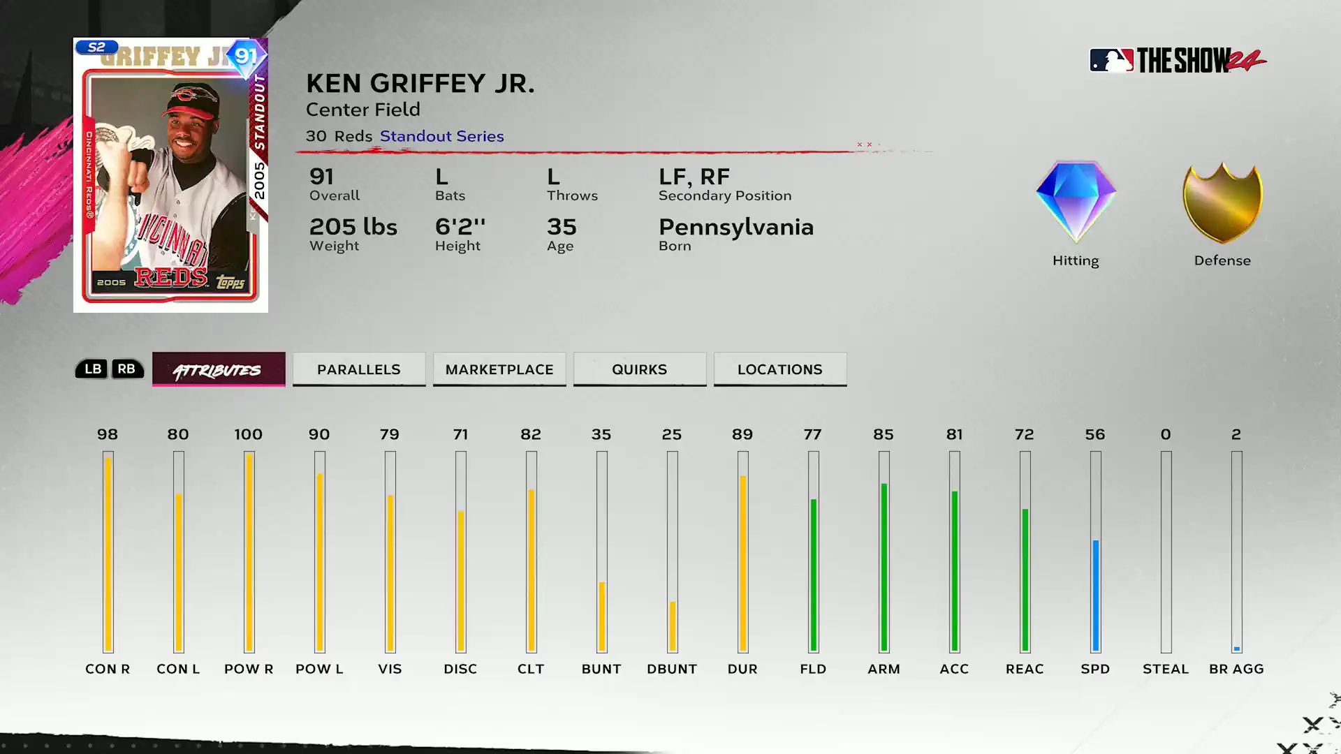 Standout Ken Griffey Jr - Season 2 XP Path