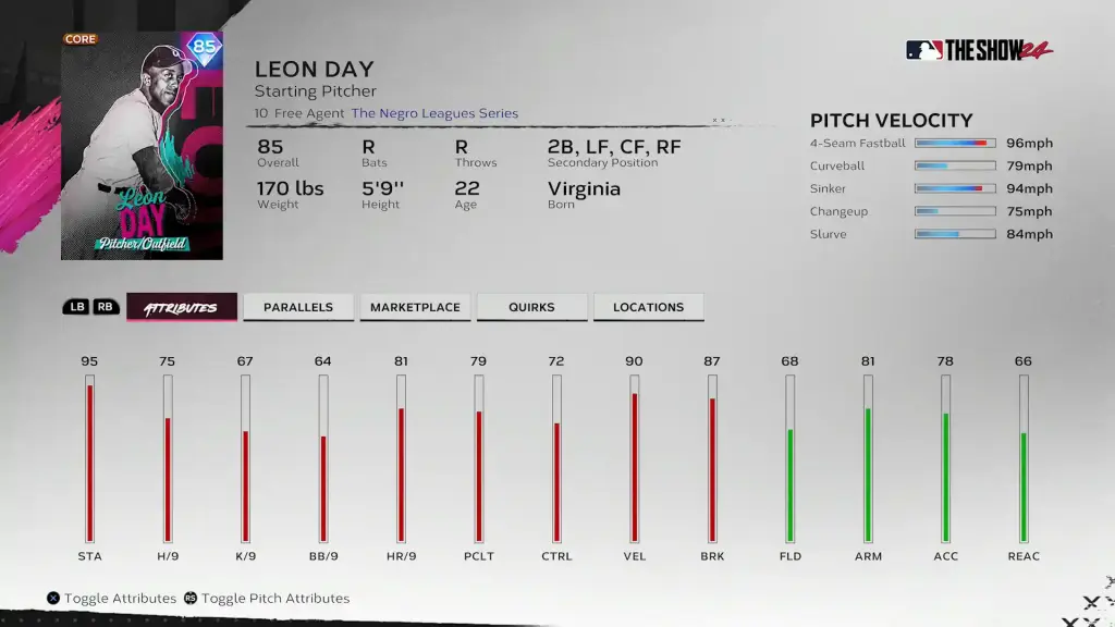 Negro Leagues Leon Day Pitching Attributes - Storylines