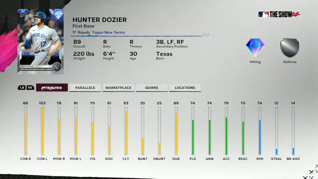 Topps Now Hunter Dozier - Team Affinity Season 2 Chapter 1