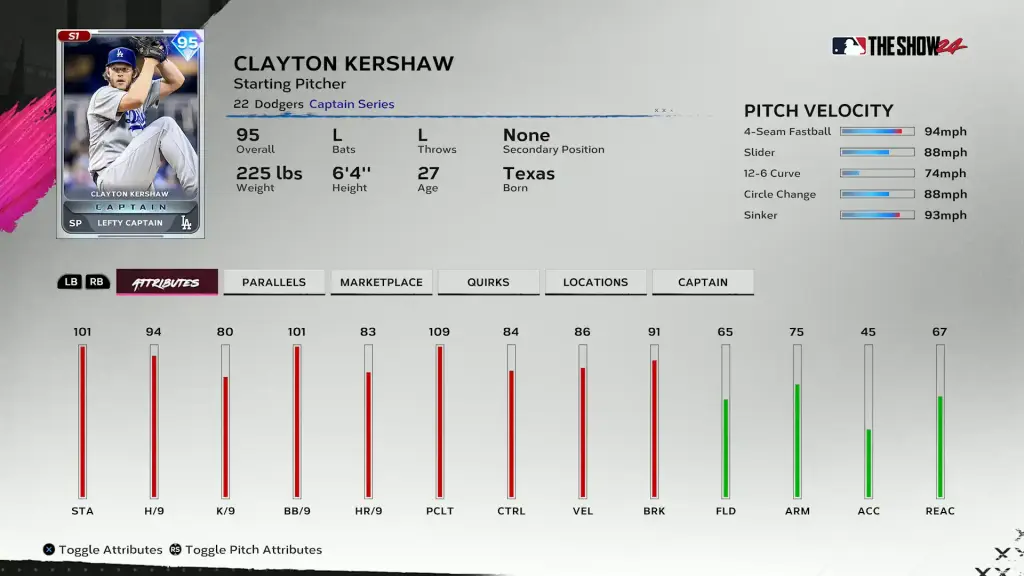 Captain Clayton Kershaw - Season 1 Captains Pack