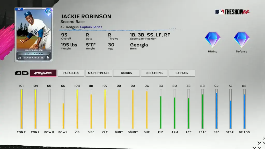 Captain Jackie Robinson Attributes