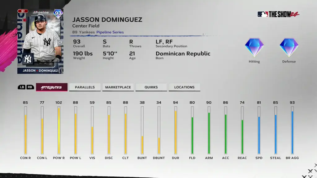 Pipeline Jasson Dominguez - Team Affinity S1 CH2