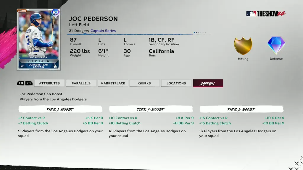 Dodgers Captain Joc Pederson