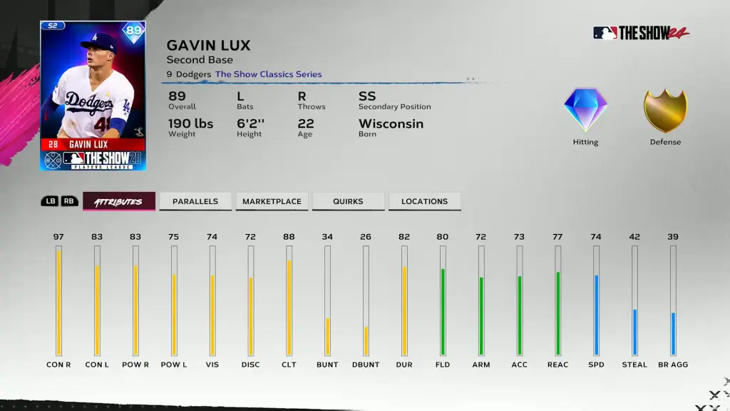 The Show Classics Gavin Lux - Team Affinity Season 2 Chapter 1