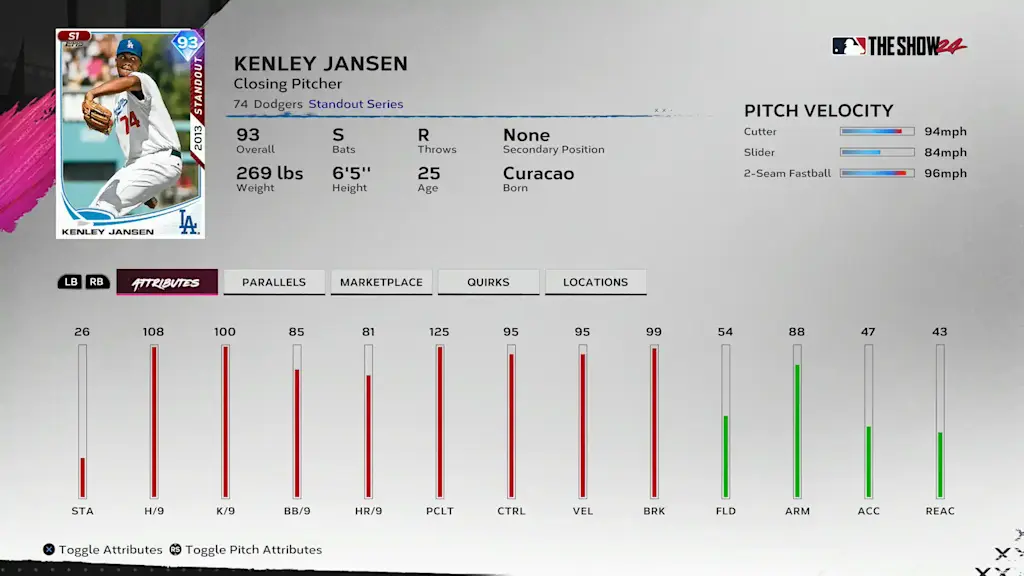 Standout Kenley Jansen - Team Affinity S1 CH2