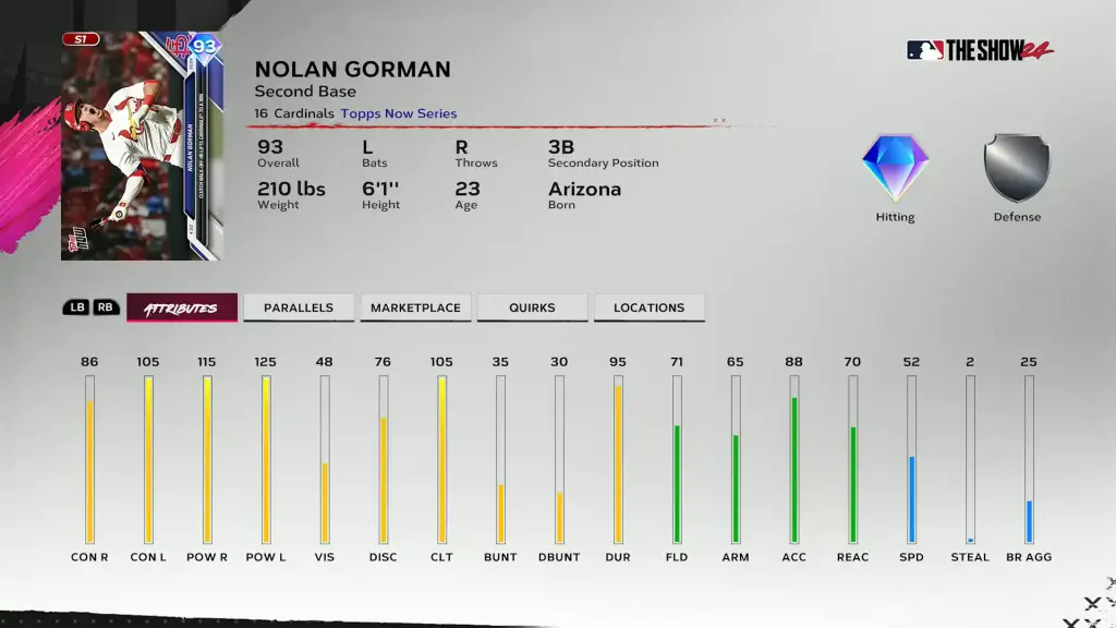 Topps Now Nolan Gorman - Season 1 Awards Drop 6 Pack