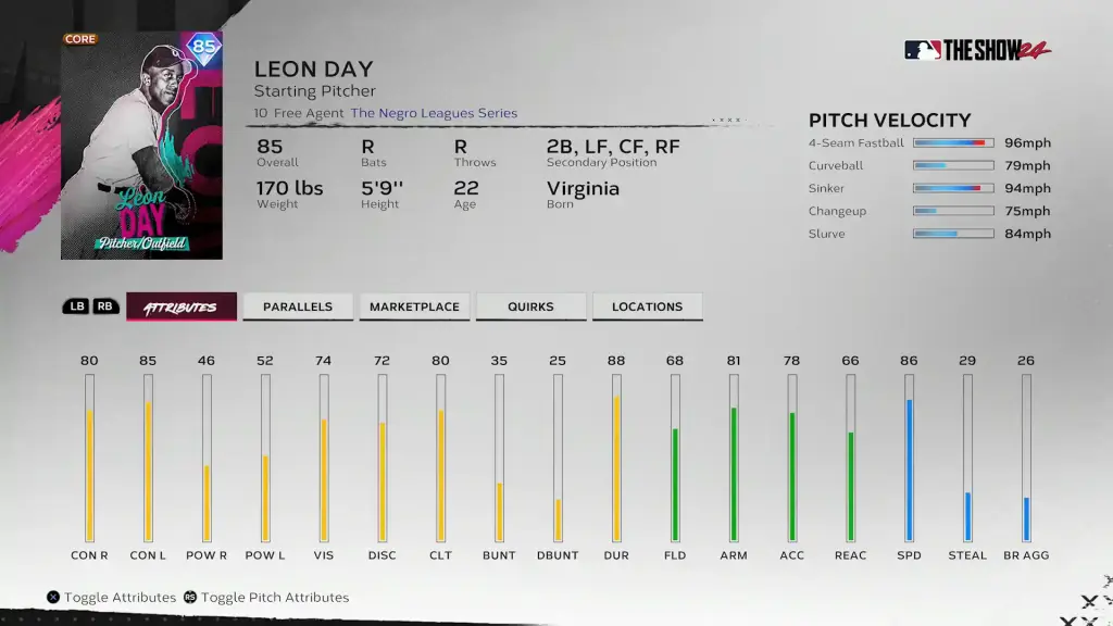 Negro Leagues Leon Day Hitting Attributes - Storylines