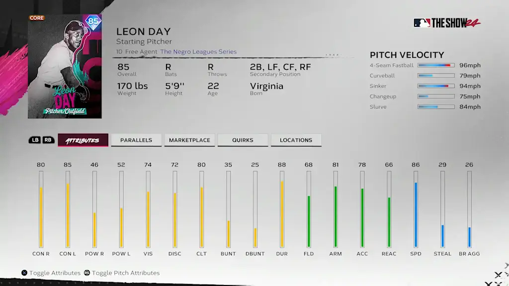 Negro Leagues Leon Day Hitting Attributes - Storylines