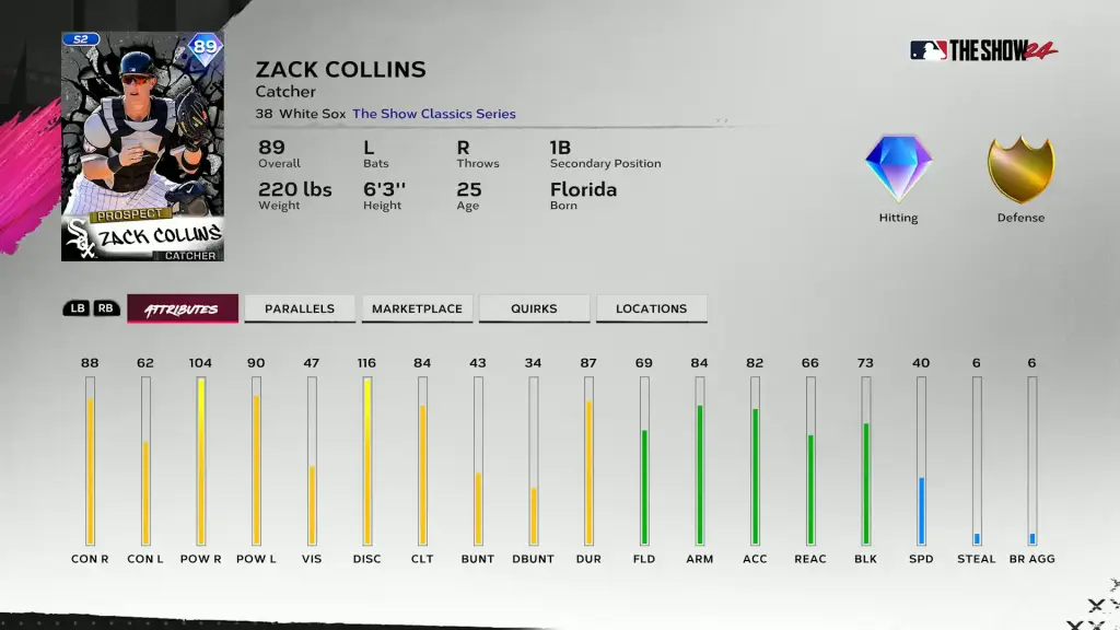 The Show Classics Zack Collins - Team Affinity Season 2 Chapter 1