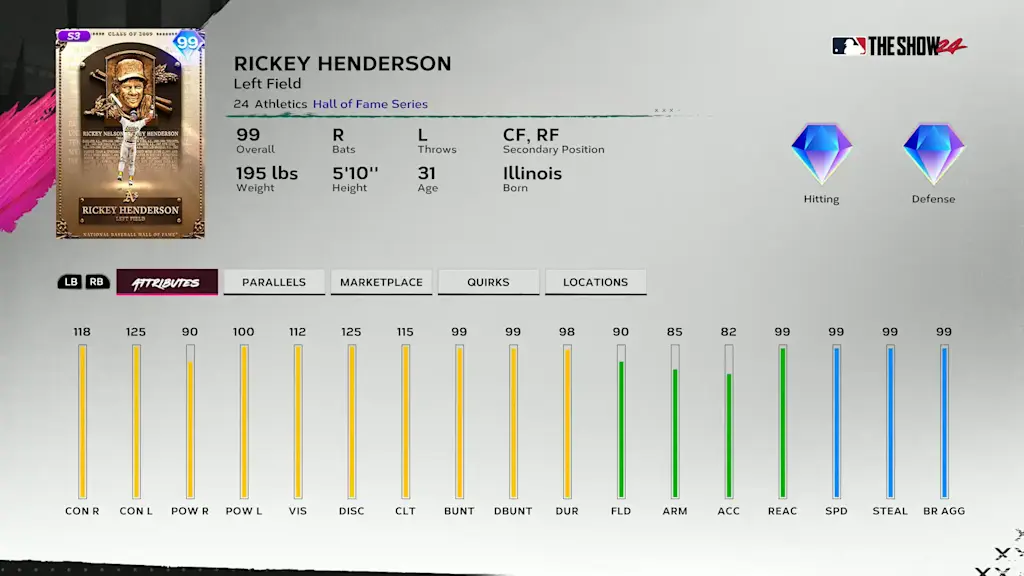 Hall of Fame Rickey Henderson - Season 3 Collection