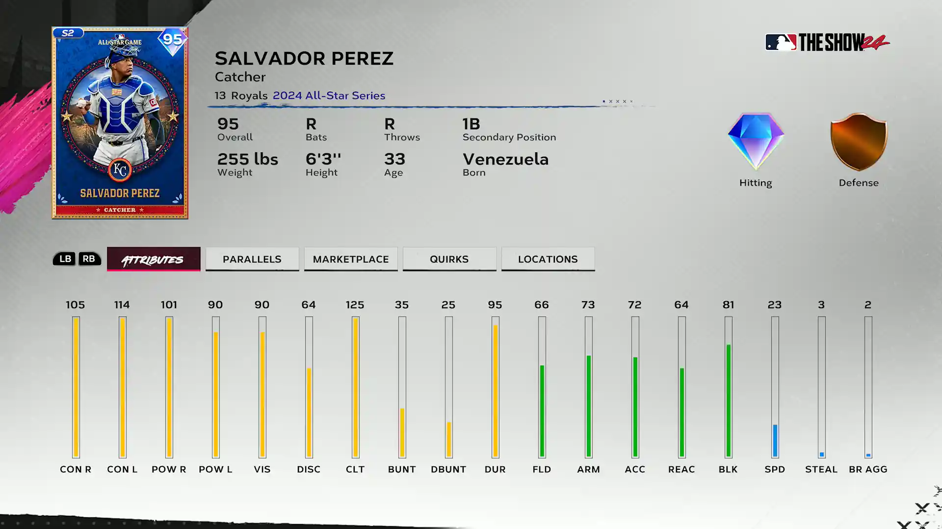 2024 All-Star Salvador Perez - Team Affinity Season 2 Chapter 2