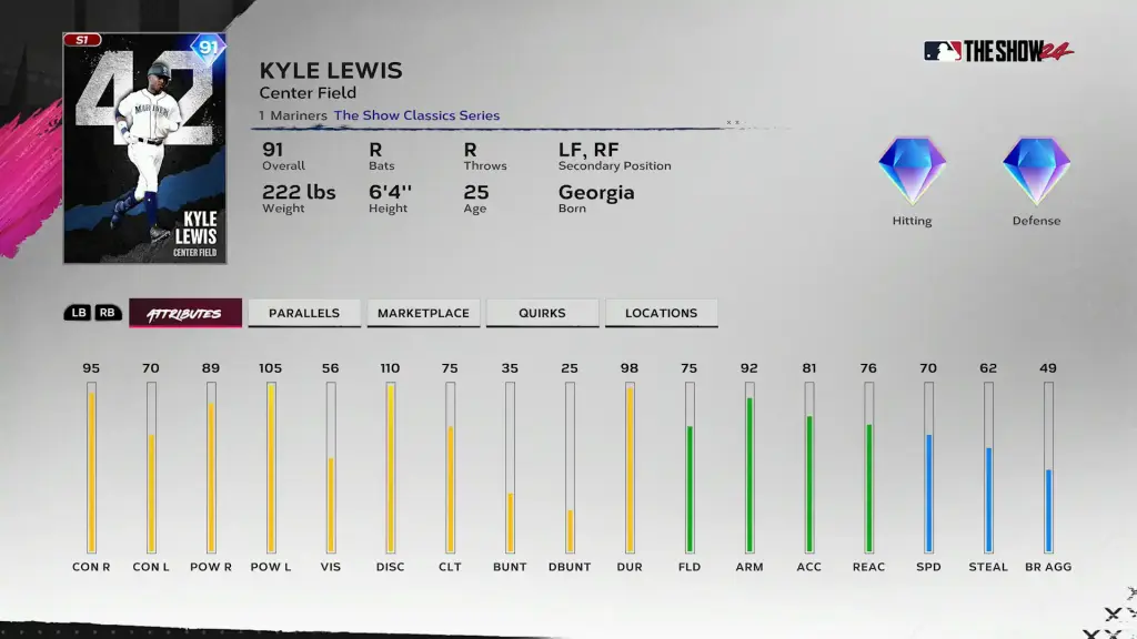 The Show Classics Kyle Lewis - The Show Classics Pack 1