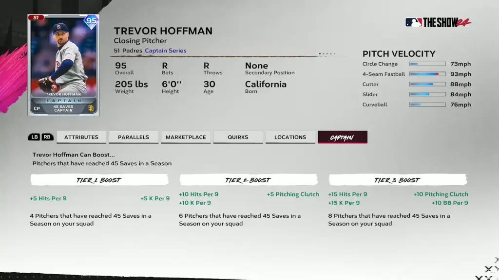 Trevor Hoffman Captain Boosts - MLB The Show 24