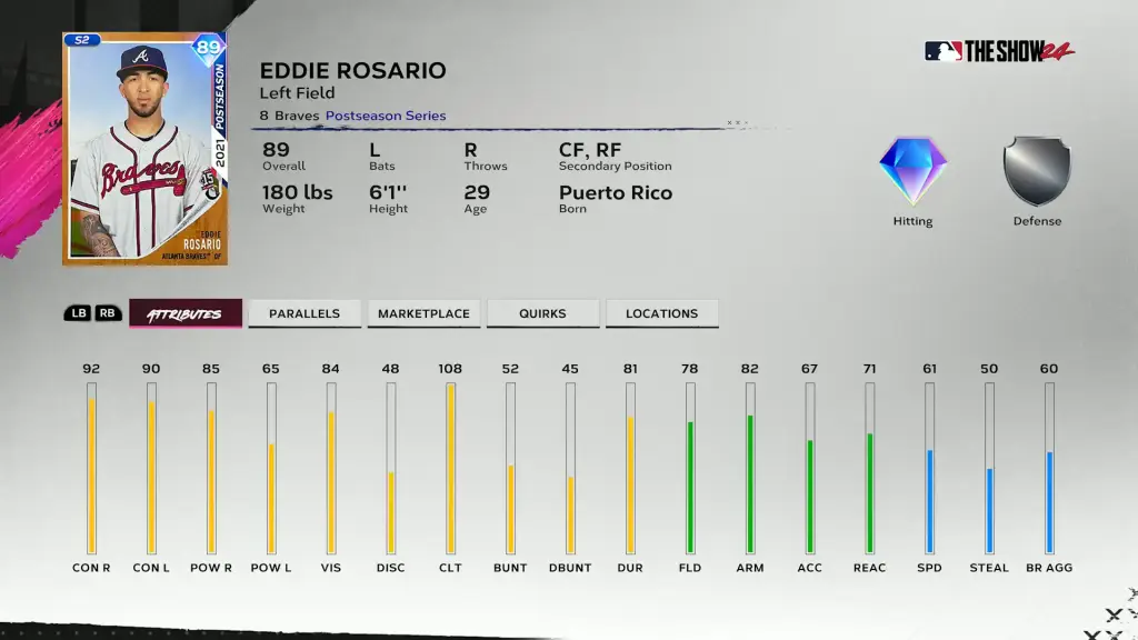 Postseason Eddie Rosario - Team Affinity Season 2 Chapter 1